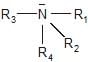 Optical Isomerism | Chemistry Class 11 - NEET